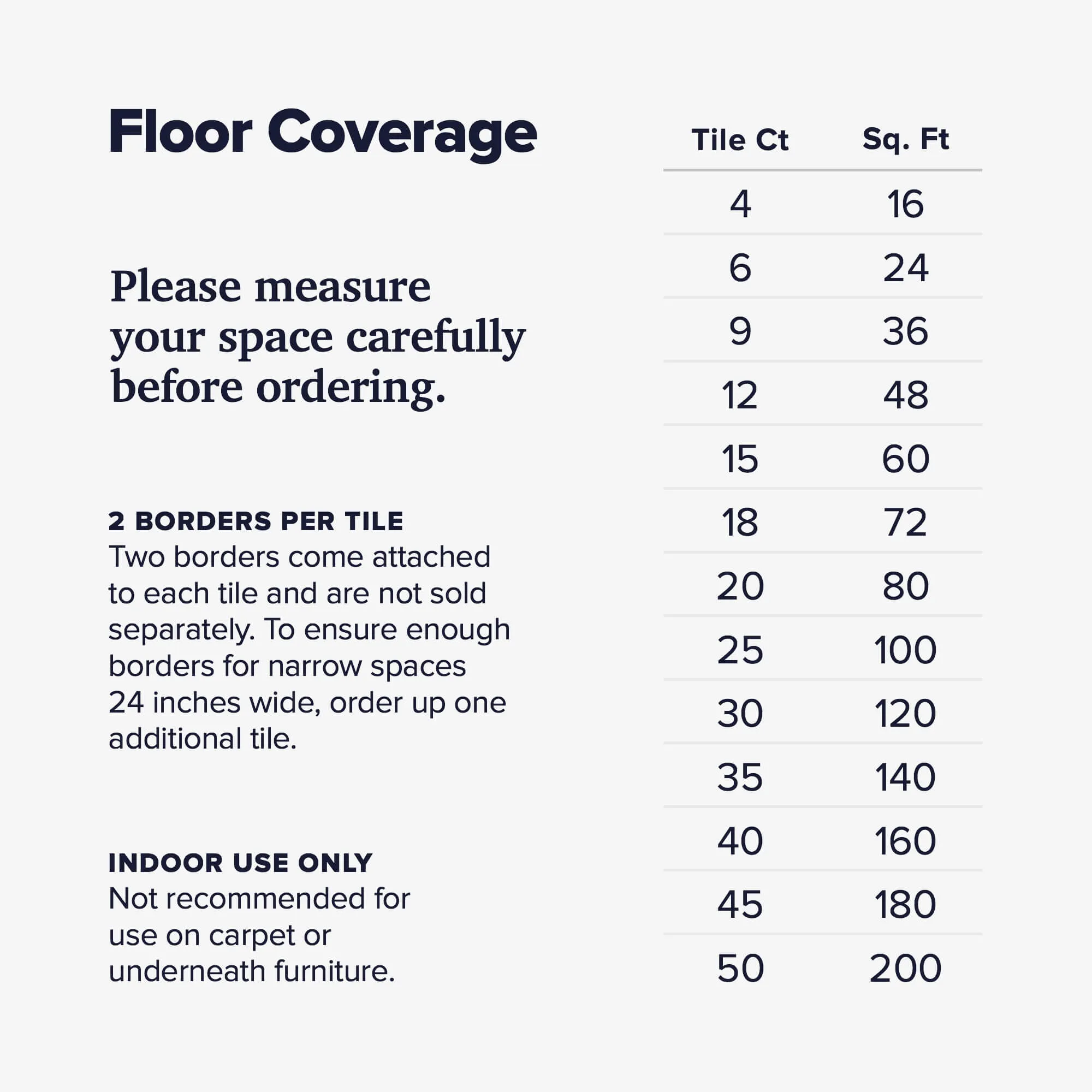 3/8" Thick Carpet-Top Mats