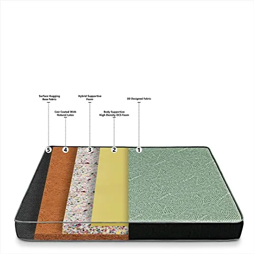 Restolex Greensleep Natural Orthopedic Coir Mattress-Natural Coir Mattress-Green-72 x 30 x 5 INCHES