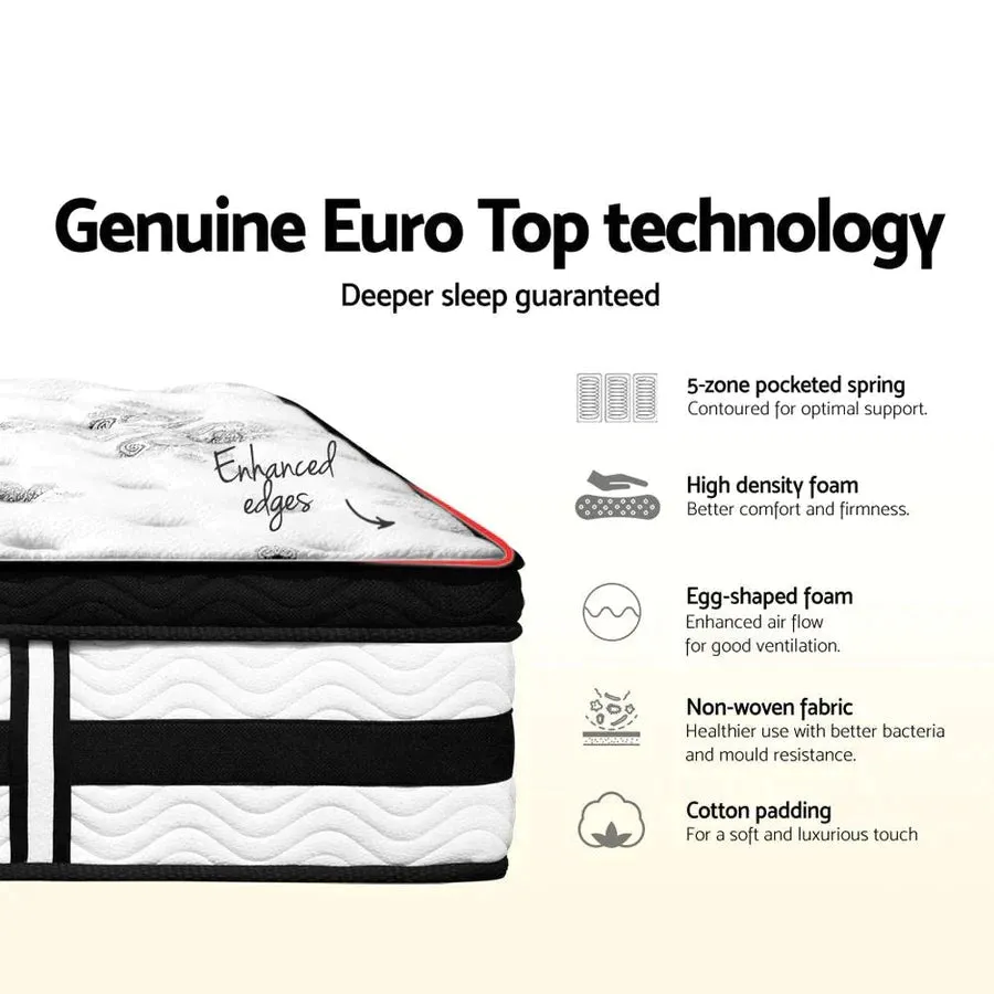 Single Premium Package | Ella Arched Bed Frame Cream Velvet, Algarve Euro Top Pocket Spring Mattress (Medium Firm) & Pillowtop Mattress Topper